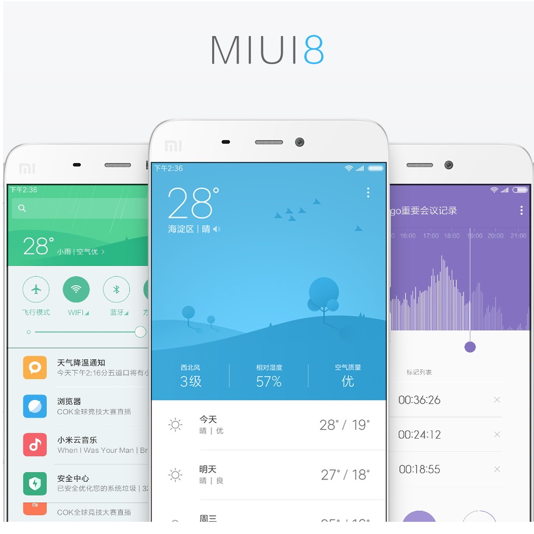 Последняя версия miui 8